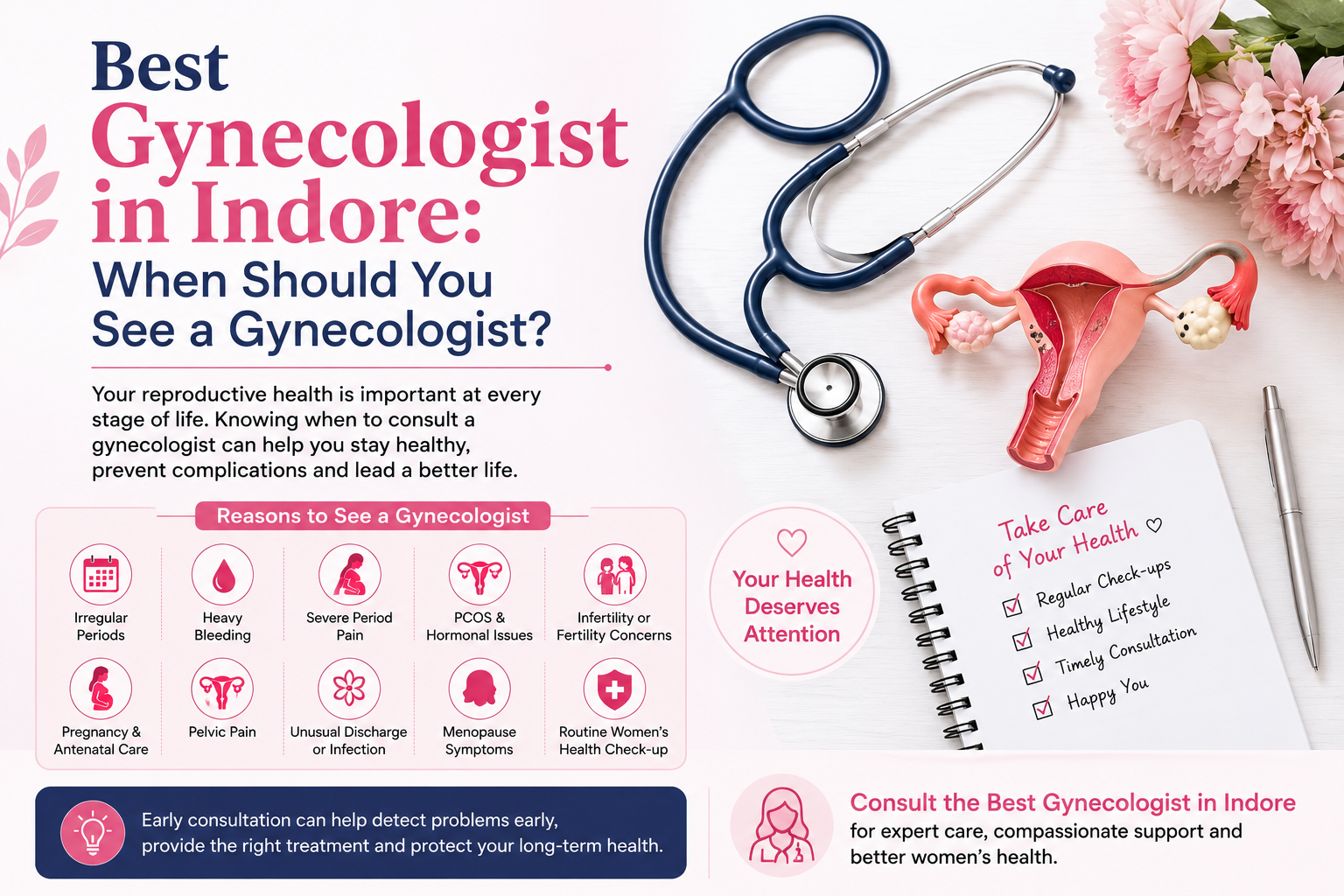 Best Gynecologist in Indore